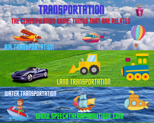 Transportation - Classification Game: Things that are related! (Digital Worksheets)