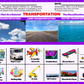 Transportation - Classification Game: Things that are related! (Digital Worksheets)
