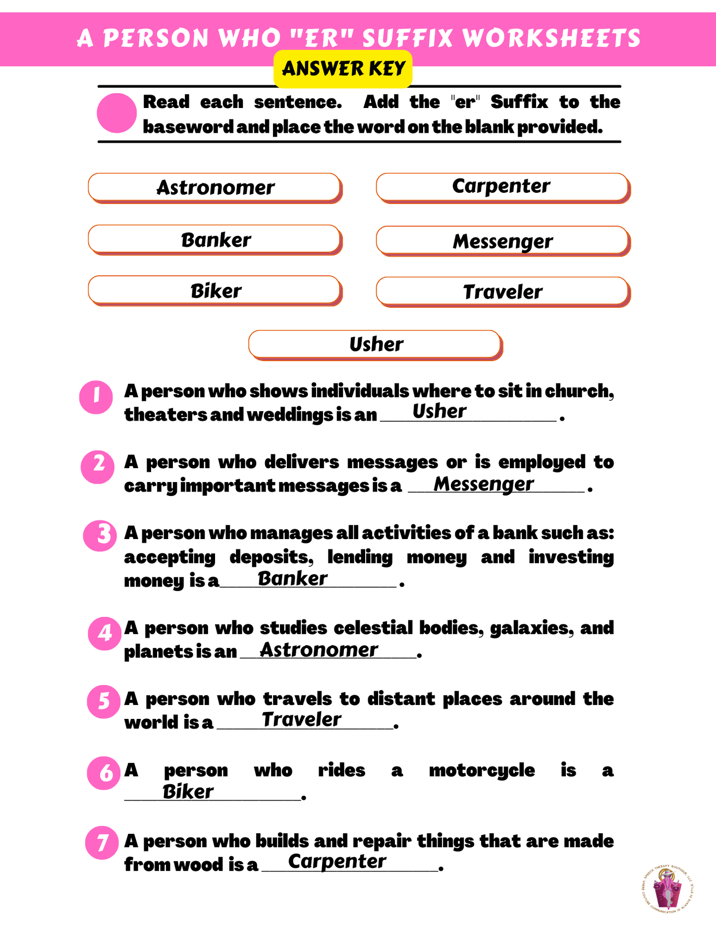 Who Are You? Suffix: "er" (A Person Who) Digital Worksheets