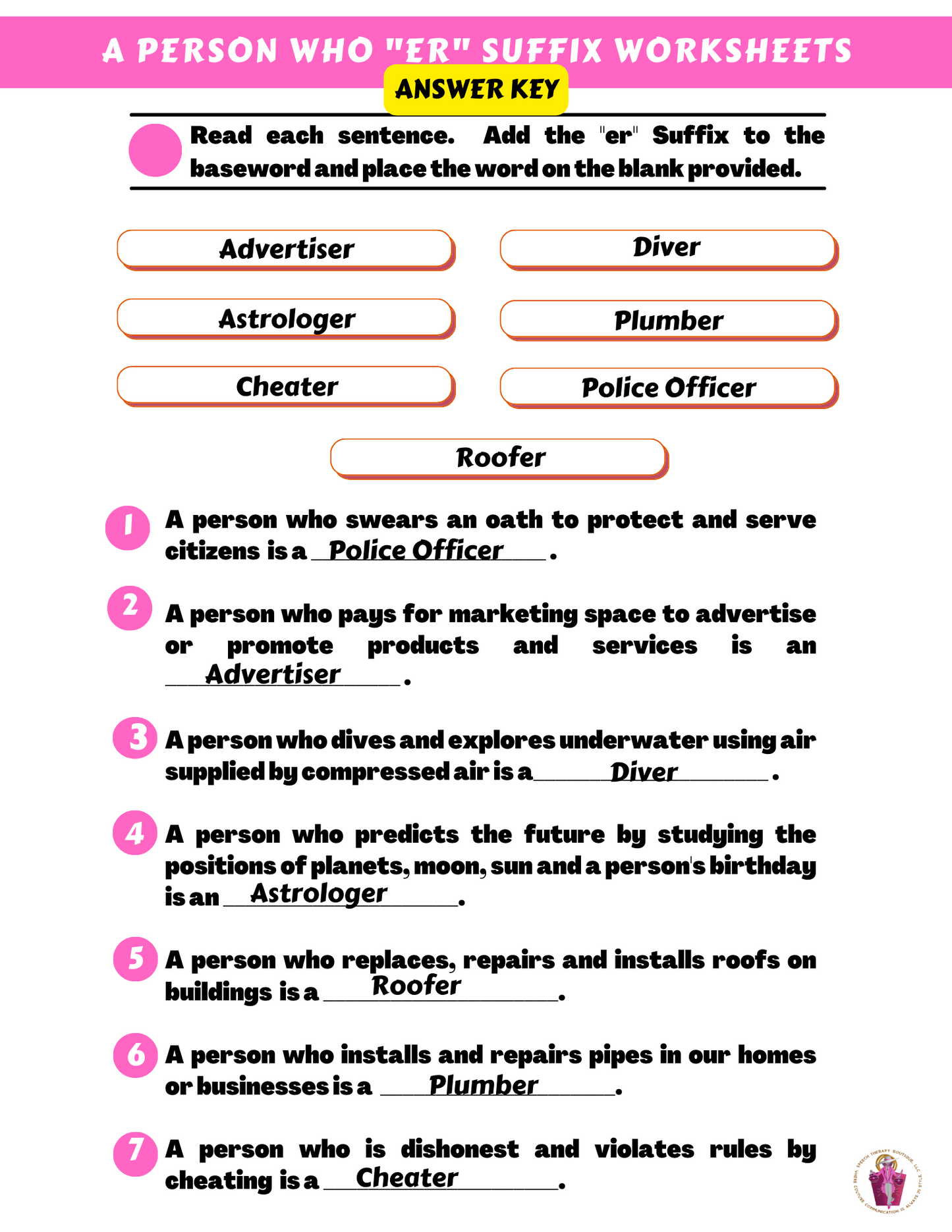 Who Are You? Suffix: "er" (A Person Who) Digital Worksheets
