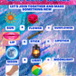 Compound Words: Let's Join Together and Make Something New! Worksheets