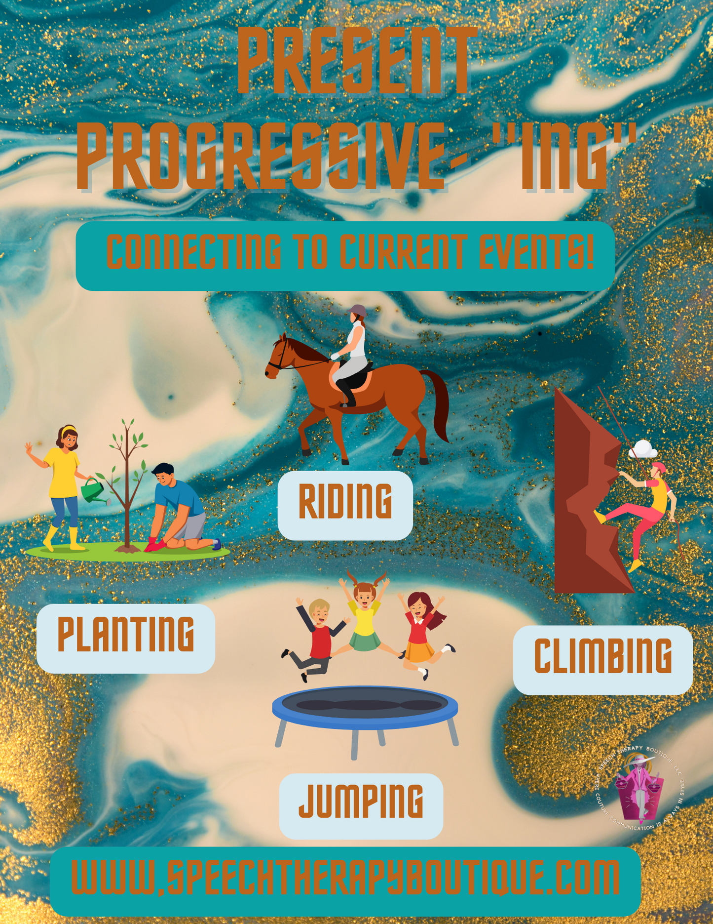Present Progressive "ING": Connecting to Current Events! (Digital Worksheets)