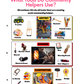 What Tools Do Community Helpers Use? (Digital Worksheets)