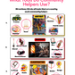 What Tools Do Community Helpers Use? (Digital Worksheets)