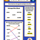 Antonyms: The World of Opposites Digital Worksheets