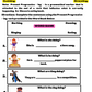 Present Progressive "ING": Connecting to Current Events! (Digital Worksheets)