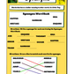Synonyms: More of the Same Thing! (Digital Worksheets)