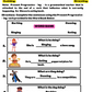 Present Progressive "ING": Connecting to Current Events! (Digital Worksheets)