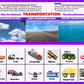 Transportation - Classification Game: Things that are related! (Digital Worksheets)