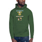 Speech Modeling Coaches! (Unisex Hoodie)