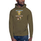 Speech Modeling Coaches! (Unisex Hoodie)